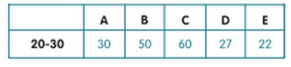 ESQUEMA
