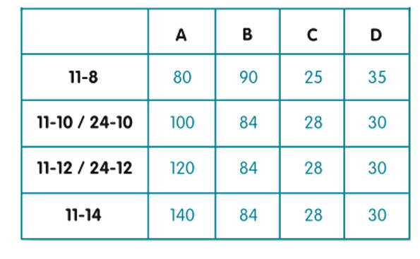 ESQUEMA