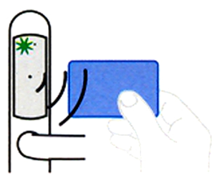 ESQUEMA